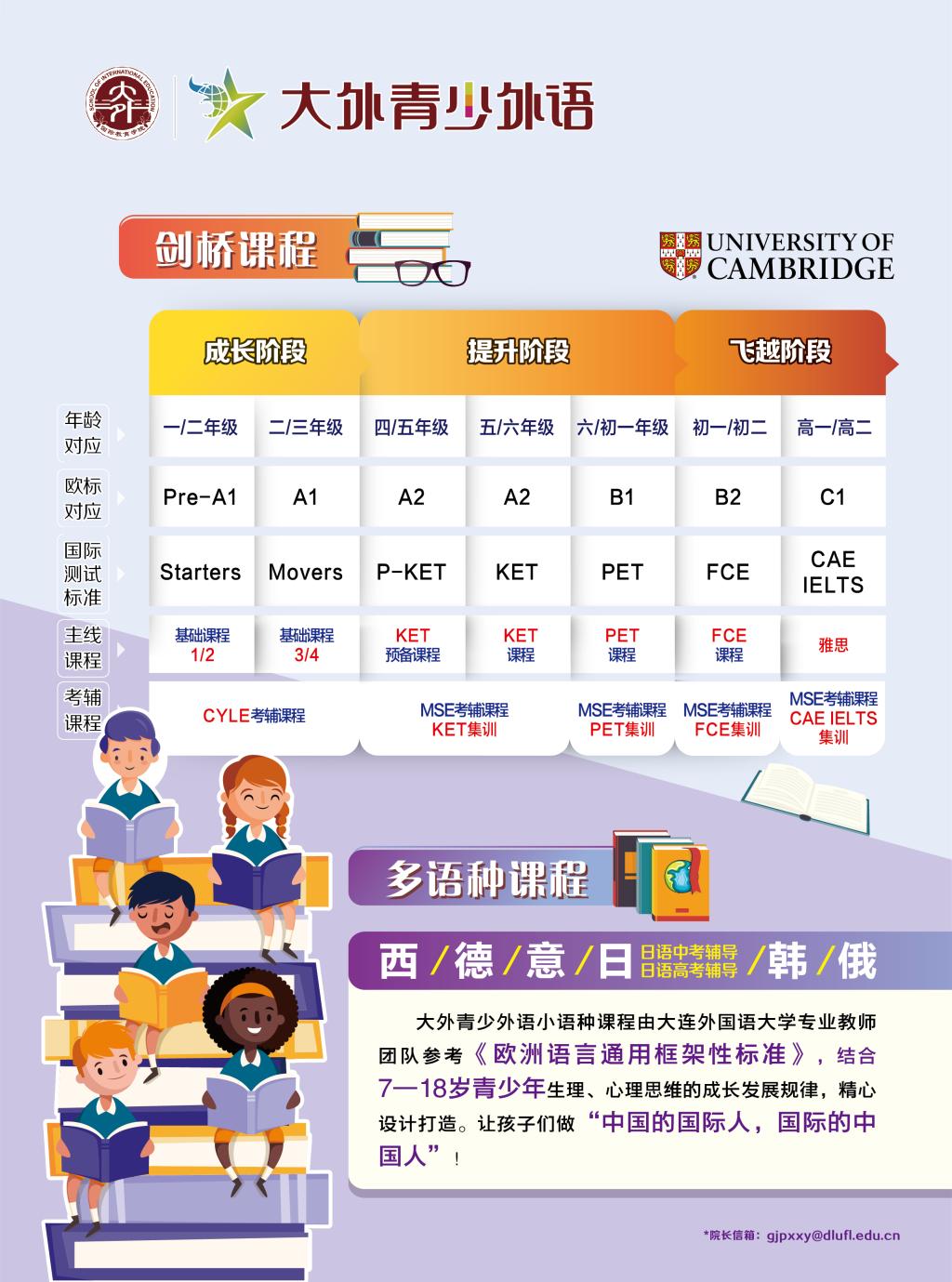 一竞技官网APP