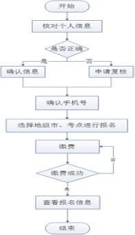 一竞技官网APP